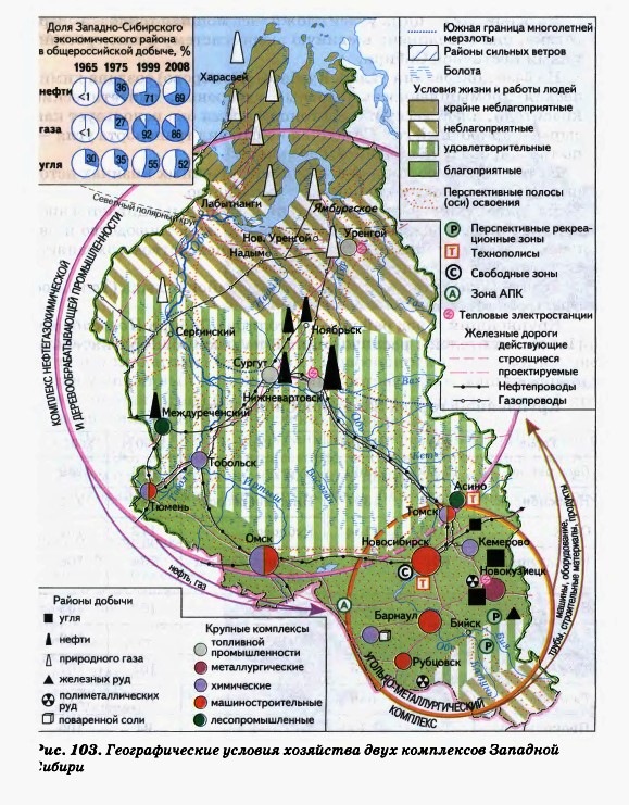 Выпускаемая продукция западно сибирского тпк. Западно Сибирский ТПК на карте. Географические условия хозяйства двух комплексов Западной Сибири. Территориально-производственный комплекс Западной Сибири. ТПК Западной Сибири на карте.
