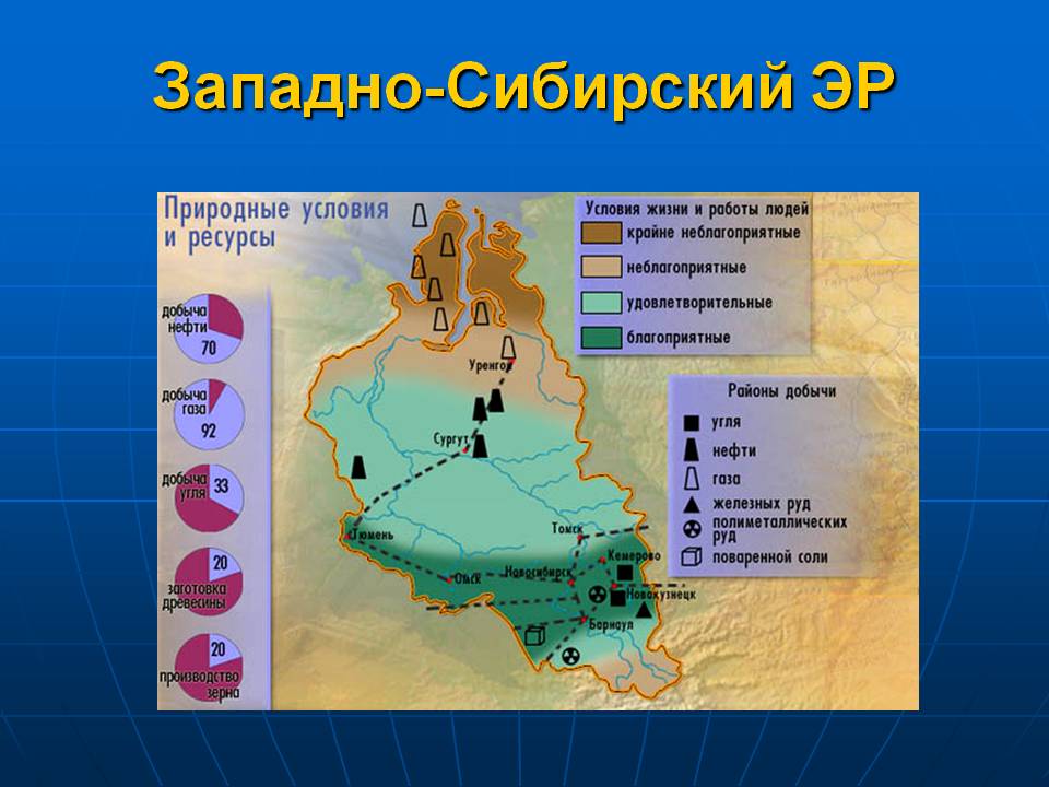 Карта ресурсов сибири